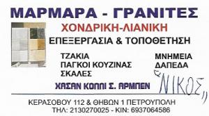 Νίκος