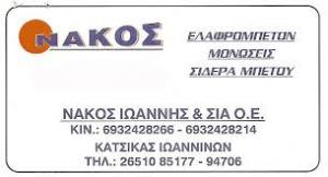 Νάκος Ιωάννης Και Σία