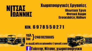 Νίτσας Ιωάννης
