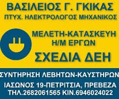 Γκίκας Βασίλειος