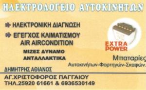 Αθιανός Δημήτριος Χ.