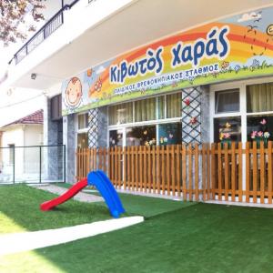 Κιβωτός Χαράς