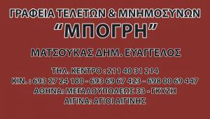 Ματσούκας Ευάγγελος