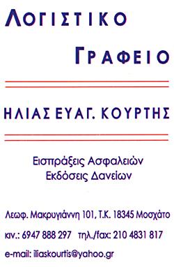 Ηλίας Κούρτης