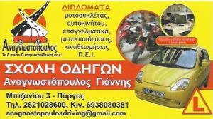 Αναγνωστόπουλος Ιωάννης