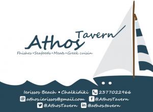 Άθως