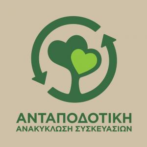 Ανταποδοτική Ανακύκλωση