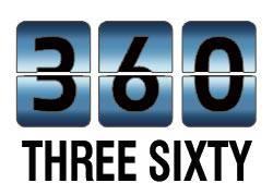 Threesixty Personal Training Studio