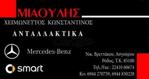 Μιαούλης Ανταλλακτικά