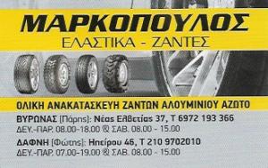 Αφοί Μαρκόπουλοι