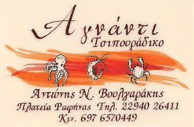Αγνάντι