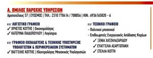 Κώττης Χρήστος
