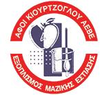 Κιουρτζόγλου