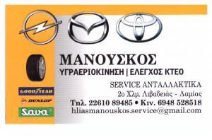 Μανούσκος Ηλίας