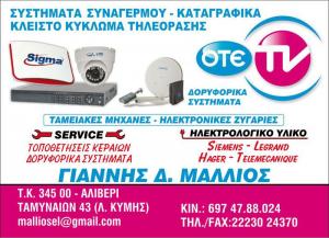 Μάλλιος Ιωάννης