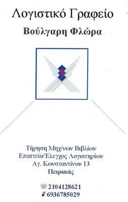 Κοντογιάννη